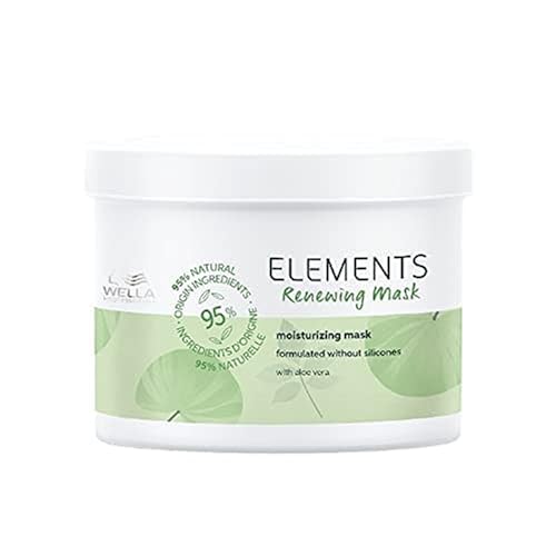 Wella Professionals Elements Renewing Mask Reparierende Haarmaske F